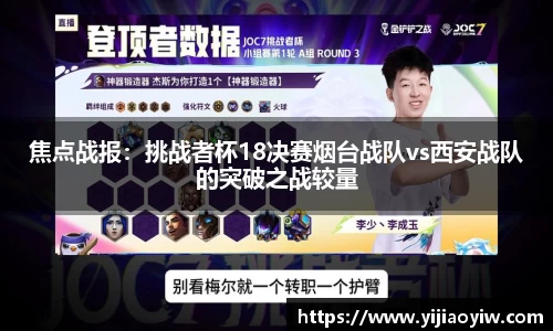 焦点战报：挑战者杯18决赛烟台战队vs西安战队的突破之战较量